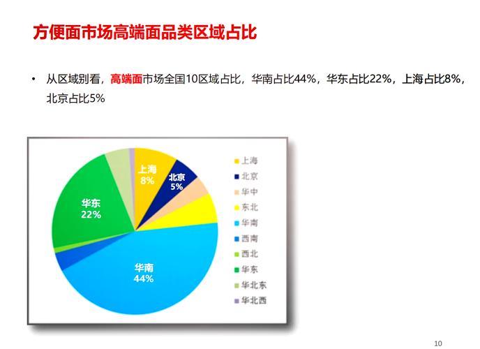 深入解析国产精品市场：一线、二线、三线品牌解析与发展趋势